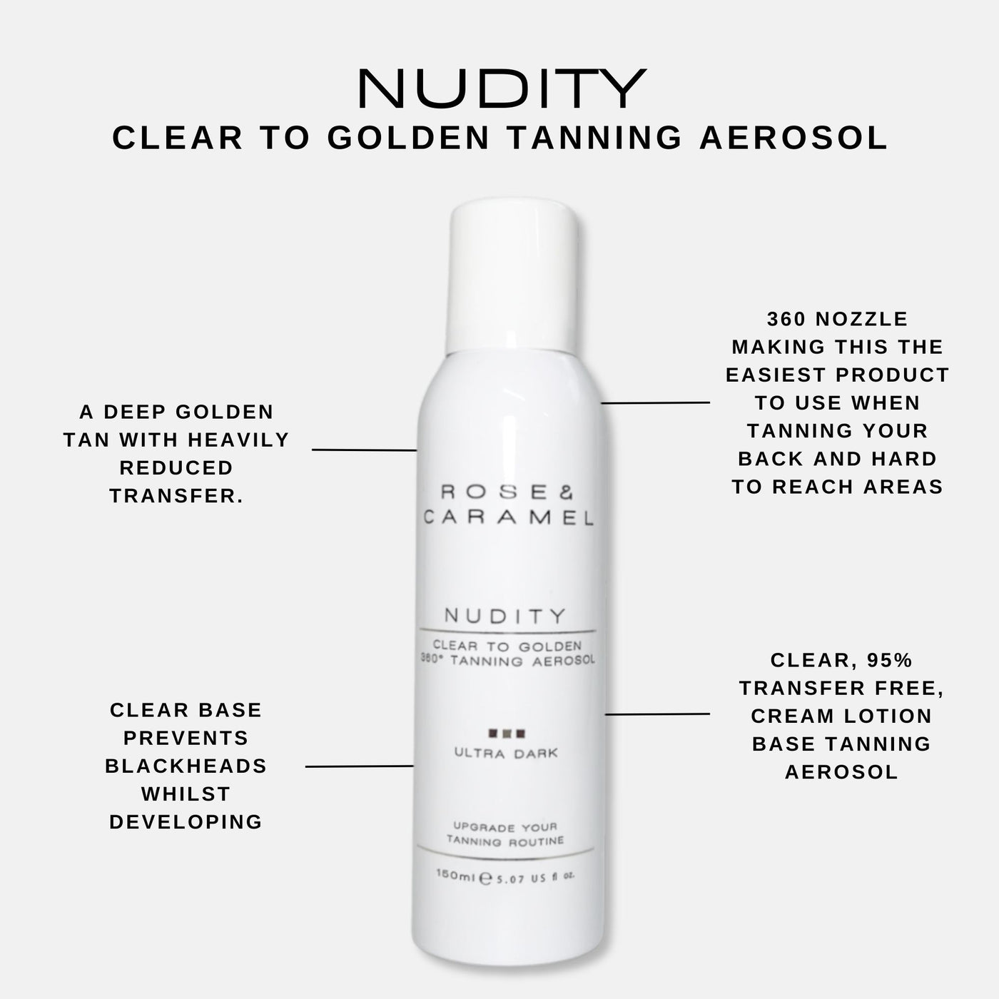 Clear Tanning Gift Set