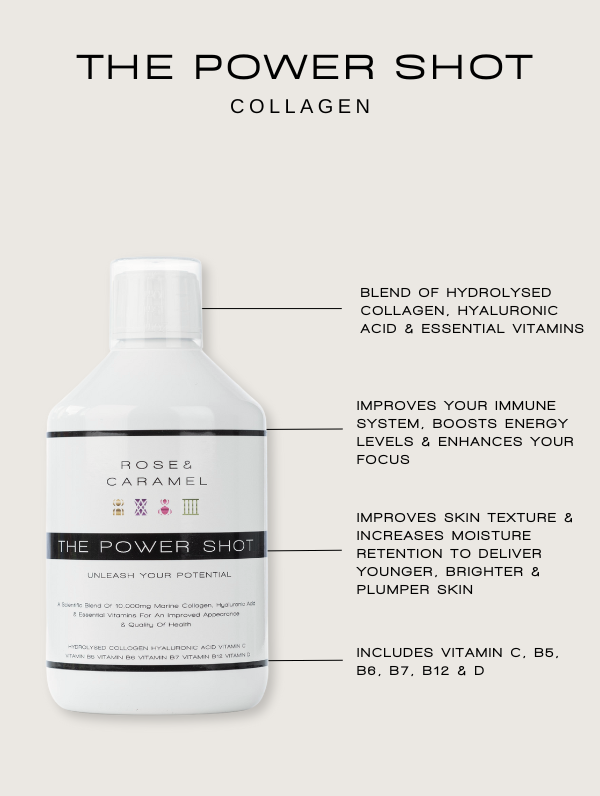 The Power Shot Collagen