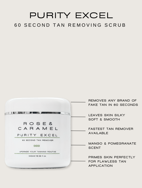 purity excel 60 second tan remover duo, fake tan remover, fake tan eraser, self tan eraser, rose and caramel tan remover, purity remover, tan remover 60 seconds, body exfoliator, 60 second tan remover