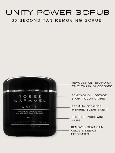 fake tan remover, self tan remover, unisex tan remover, unity tan remover. tan remover 60 seconds, tan removal men
