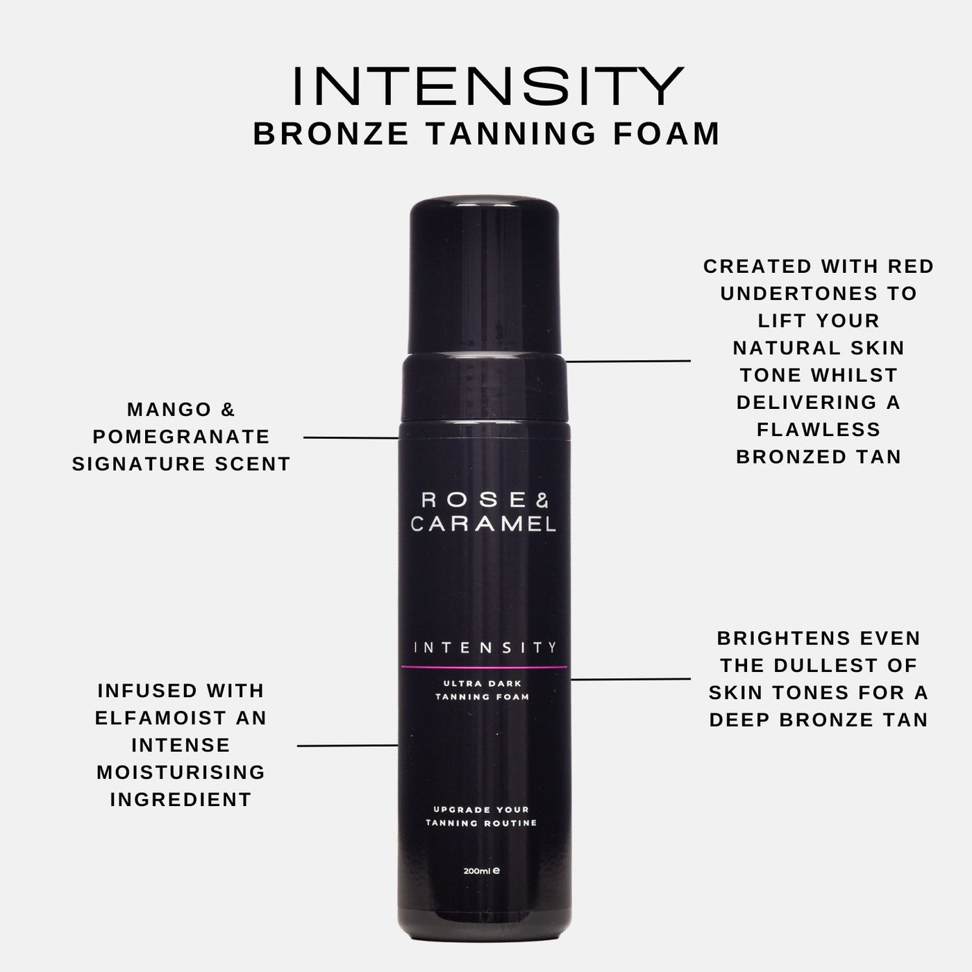 Dark Bronze Tanning Duo