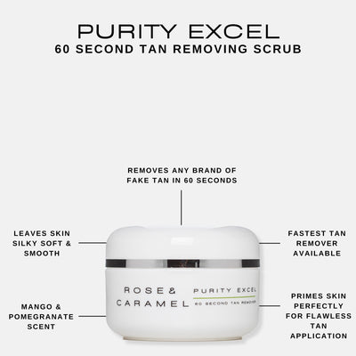 Purity Excel 60 Second Tan Remover (100ml)